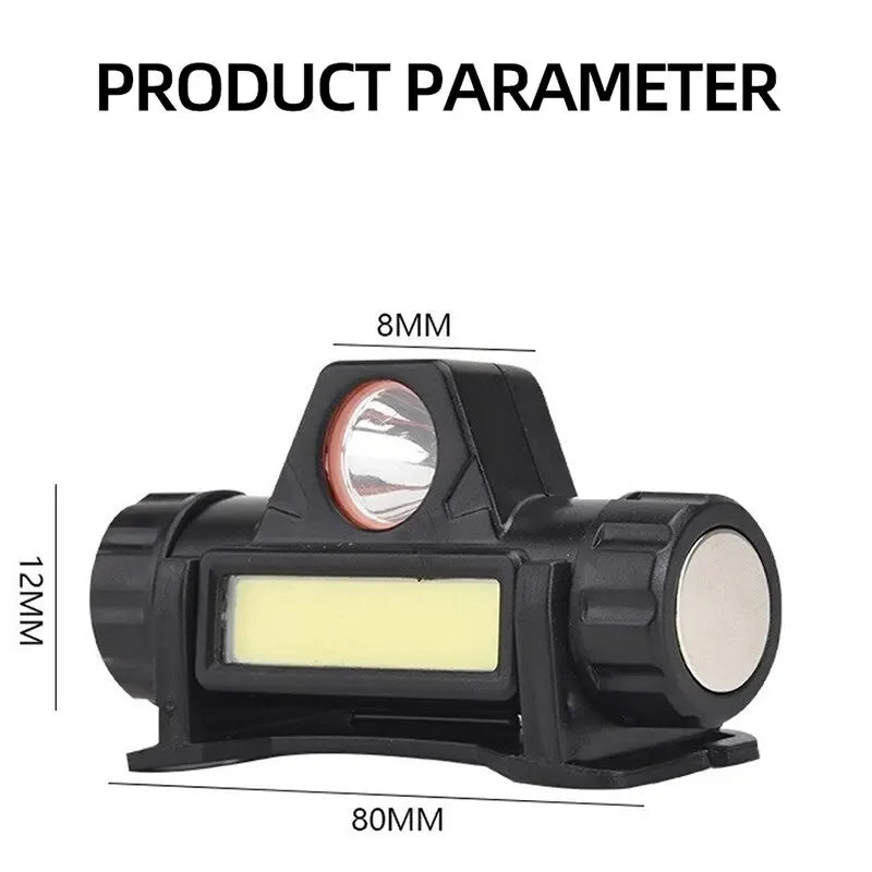 Linterna Frontal LED
